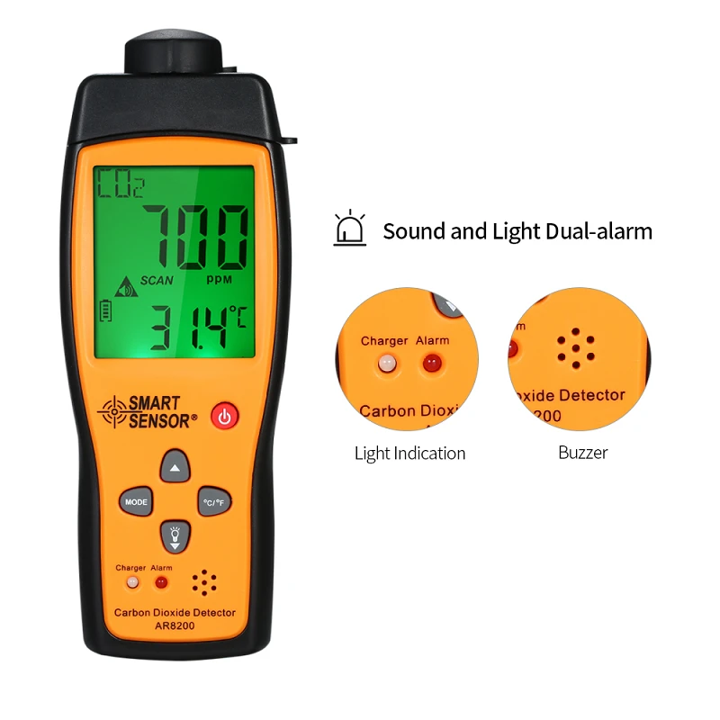2 CO2 Gas Monitor - 2 CO2 Gas Monitor -