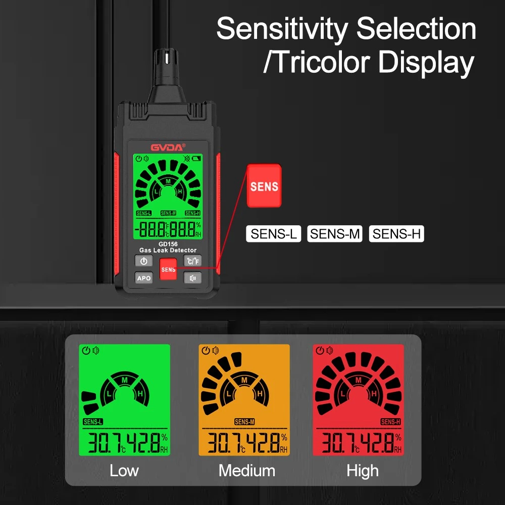 Natural Gas Leak finder