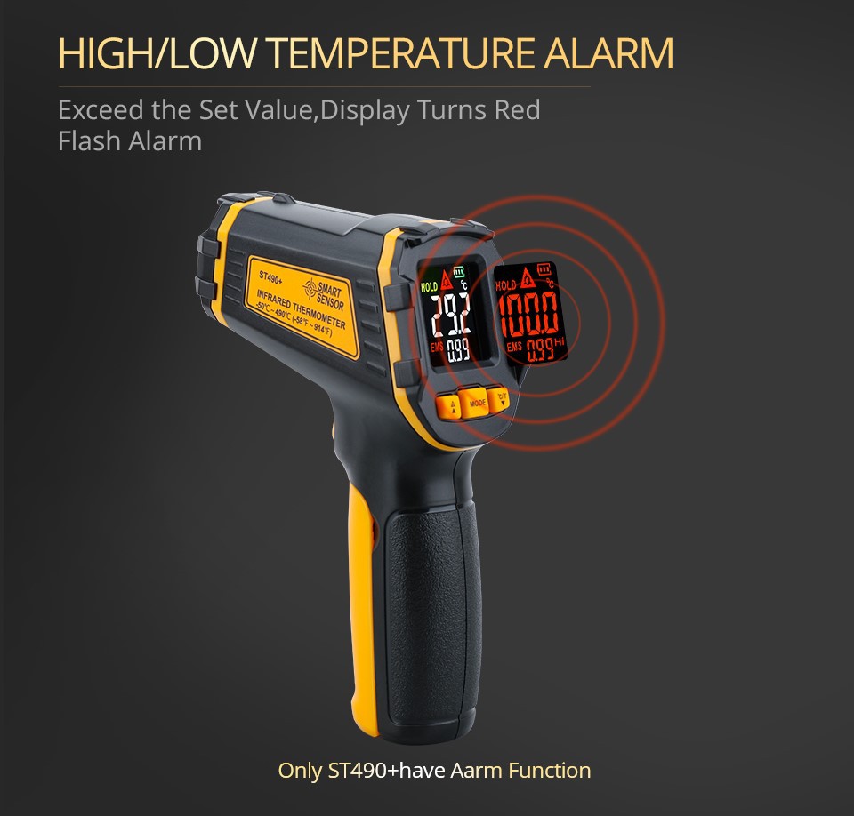 2 Temperature meter 2 Temperature meter