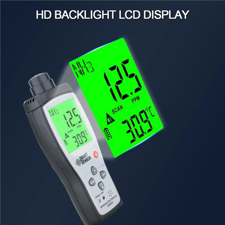 4. Gas monitor